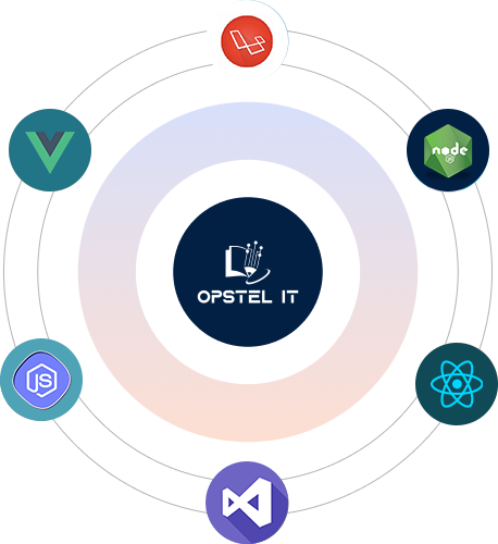 About Opstel IT